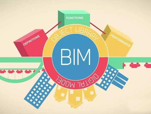 BIM技术赋能建筑产业转型升级